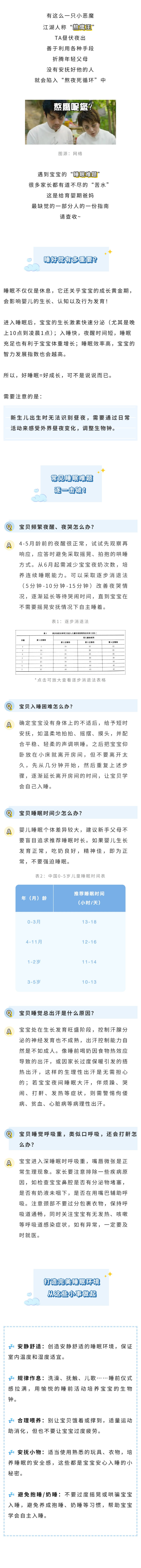 保健  学会这些哄睡技巧，妈妈不累宝宝安睡.jpg