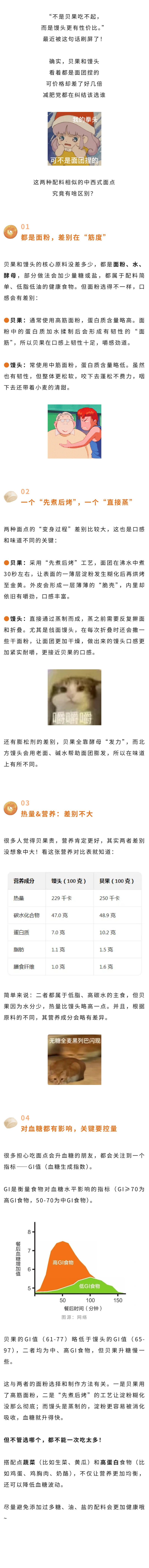 保健  贝果vs馒头，减脂期该pick谁？.jpg