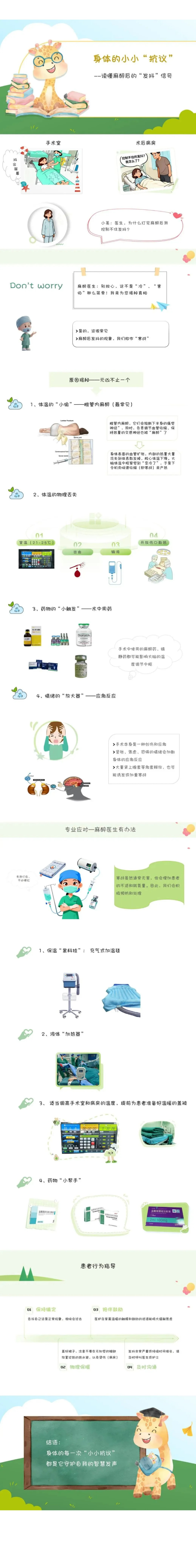 保健  麻醉后为啥会发抖？.jpg