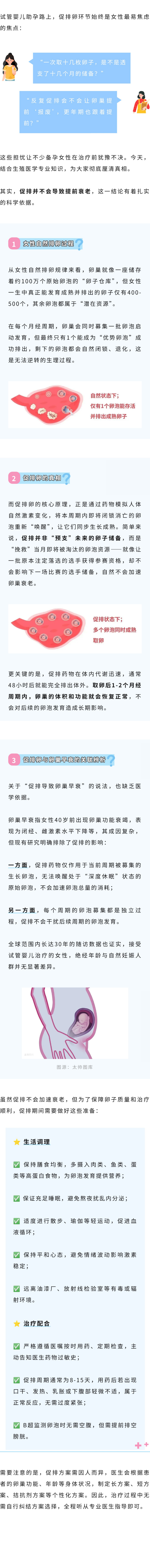 生殖  促排真会让人提前衰老吗？.jpg
