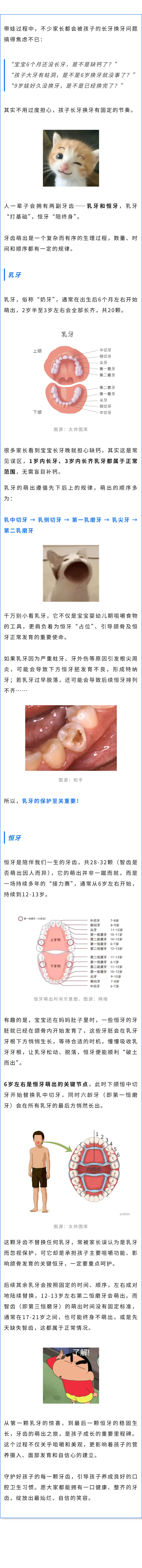 保健  孩子长牙有顺序，萌出规律要牢记.jpg