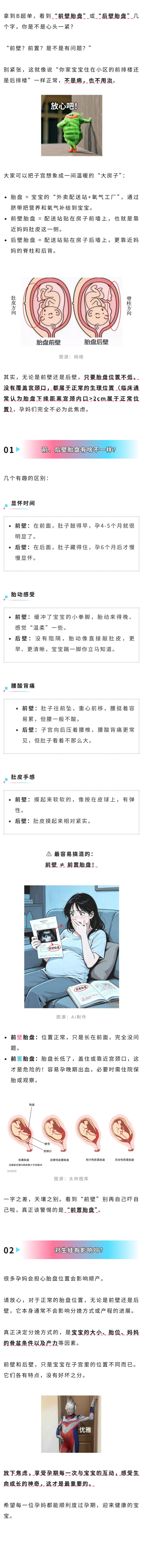 产科  B超单上的“前壁”和“后壁”，到底啥意思？.jpg